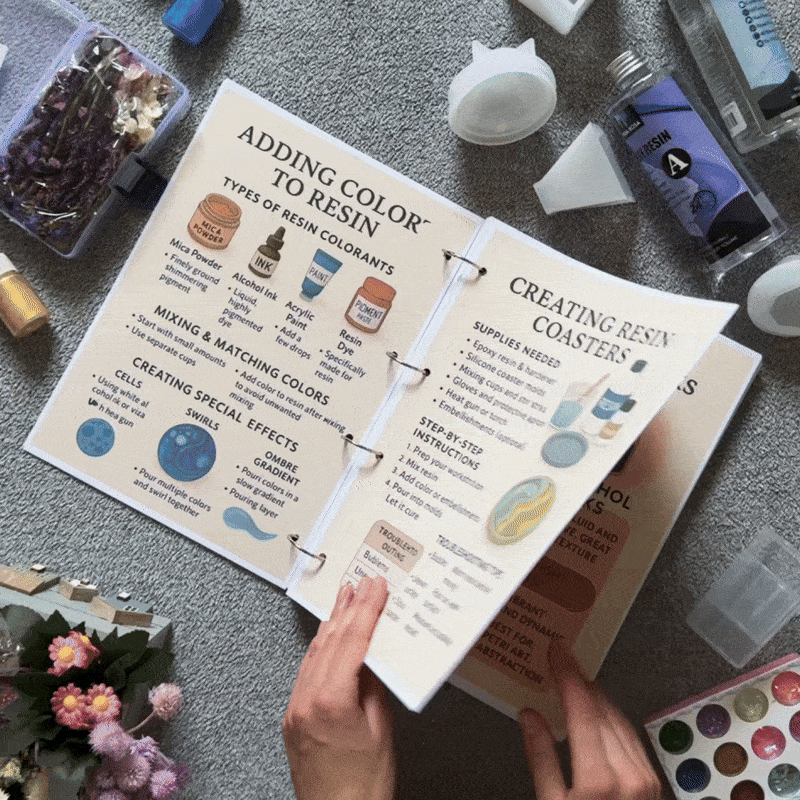 1000+ Free Resin Notes